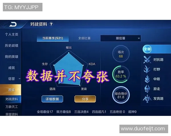 赵芳独家揭秘王者荣耀游戏技巧与心得分享助你快速提升段位