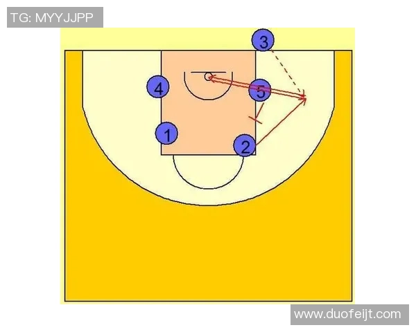 罚球战术解析：从技巧到心理素质全面解读篮球罚球的关键因素