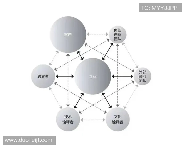 重磅专题：TES如何实现全面转型与创新突破的深度解析